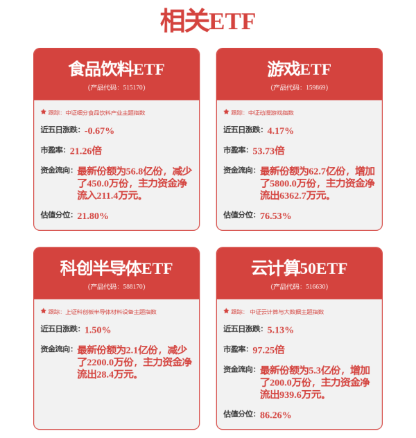 配资之家门户网 广东：大力推进“人工智能+消费” 组织开展“机器人+”行动